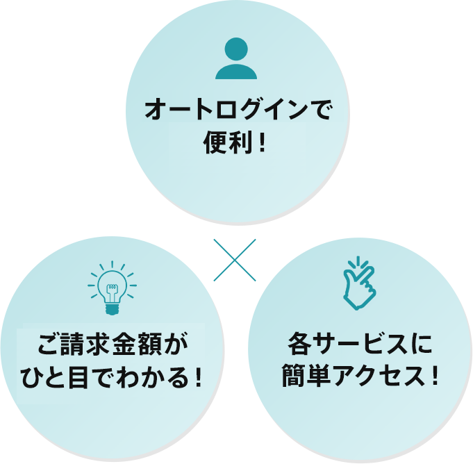 オートログインで便利!|ご請求金額がひと目でわかる!|キャンペーンも簡単アクセス!