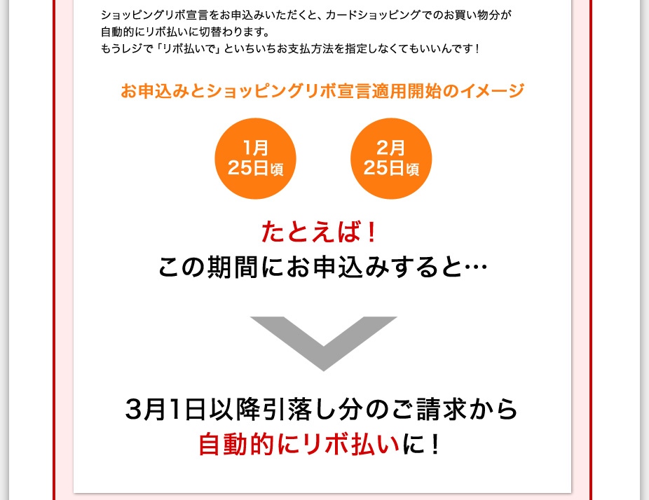 ショッピングリボ宣言をお申込みいただくと、カードショッピングでのお買い物分が自動的にリボ払いに切替わります。もうレジで「リボ払いで」といちいちお支払方法を指定しなくてもいいんです！