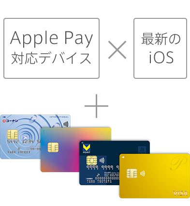 Apple Payであなたのデバイスがお財布に クレジットカードのポケットカード株式会社