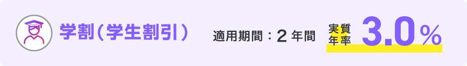 学割（学生割引） 適用期間：2年間 実質年率：3.0％