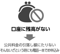 口座に残高がない 公共料金の引落し額に足りない そんないざという時にも電話一本でお申込み