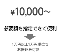必要額を振込めて便利　1万円から1万円単位でお振込み可能。