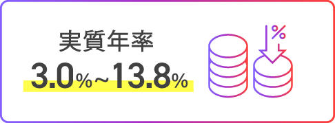 実質年率3.0％～13.8％