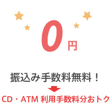 振込み手数料無料！ CD・ATM利用手数料分おトク