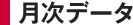 月次データ