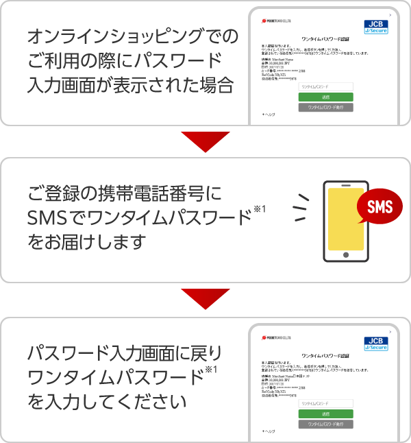 購入者様決定「専用商品」　尋問を受ける兵士 Call Of the Abyss Ⅵ : チーム物販ブース 販売商品のご紹介