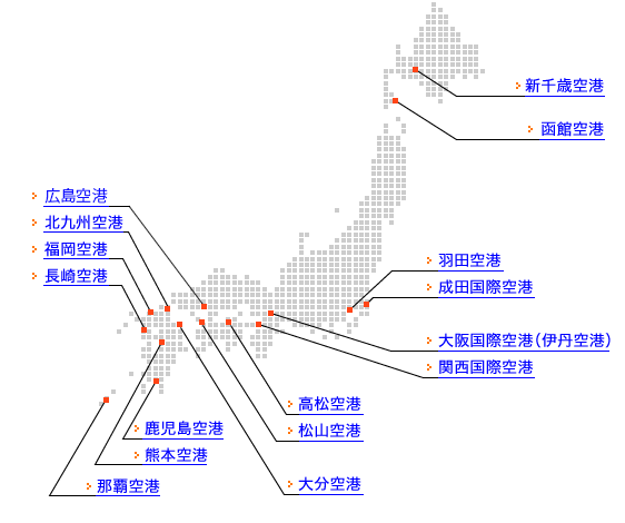 空港のご案内