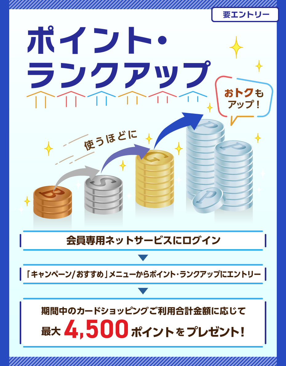 ポイント・ランクアップ