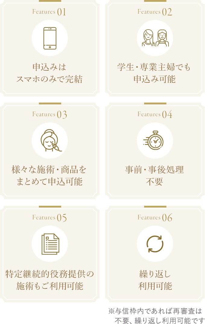 1.申込みはスマホのみで完結 2.学生・専業主婦でも申込み可能 3.様々な施術・商品をまとめて申込み可能 4.事前・事後処理不要 5.特定継続的役務提供の施術もご利用可能 6.繰り返し利用可能