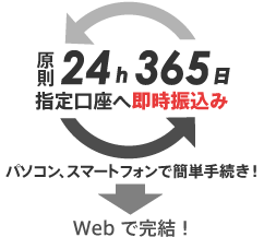 原則24時間365日指定口座へ即時振込み→Webで完結！