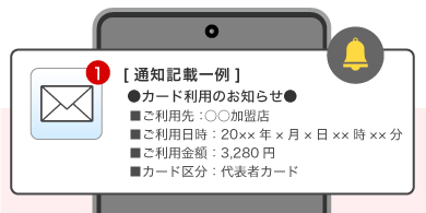 カーエネクスitsumoカード - ご利用ガイド | クレジットカードの